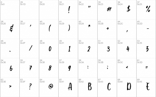 Cute Molly Font 1