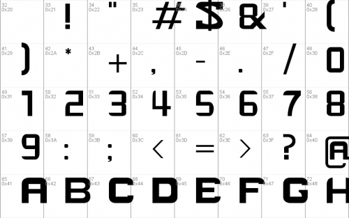 Cyberpunk Is Not Dead Font 1