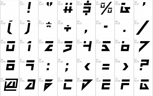 Dark Future Font 2