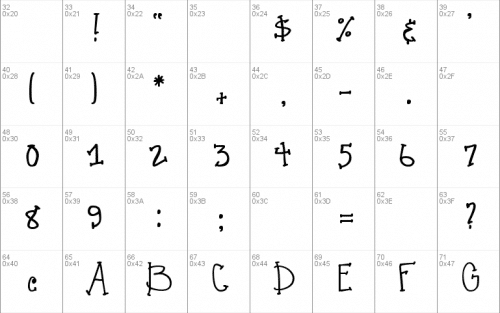 Djb Crazy Goofy Cool Font 1