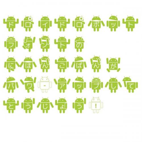 Droid Robot Font 1