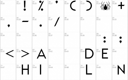 Expedition Annihilation Font 1