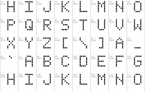 Fanfare Ticker Font 2