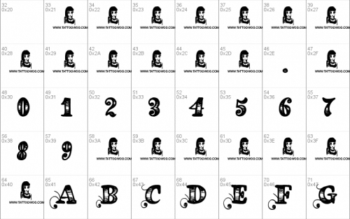 Fearing Madness Font 1