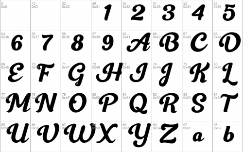 Frunch Font 1