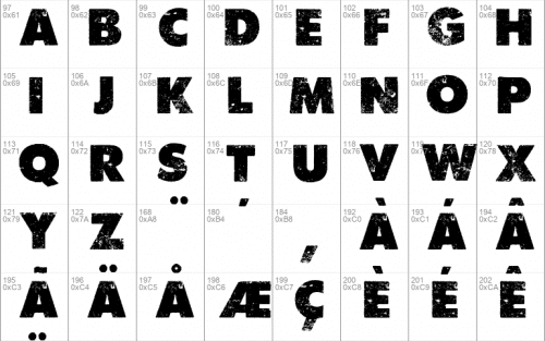 Global Font 3