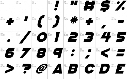Gogo Hack Font 1