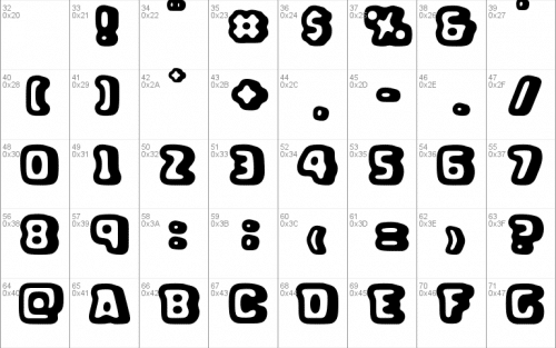 Gordita Alegre Font 2