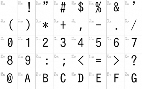 Hangyaku Font 1