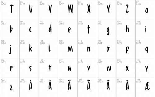 Hungry Zombie Font 2