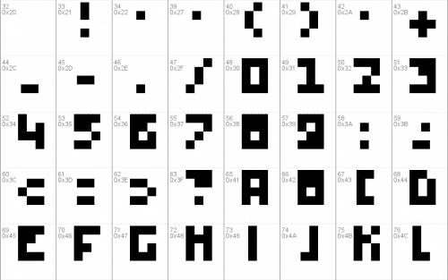 Ikkle 4 Font 2