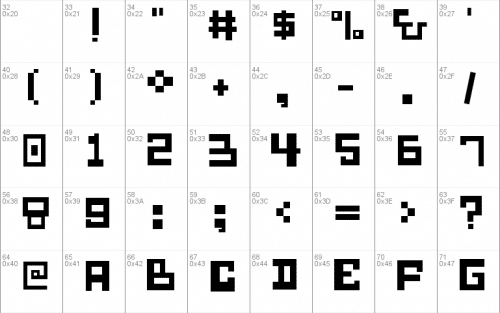 Kappa's Pororoca Font 2