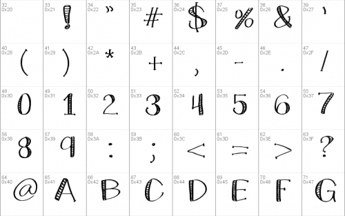 Kate Celebration Font 1