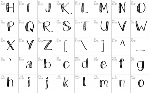 Kate Celebration Font 2