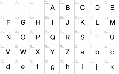Kelvetica Nobis Font 1