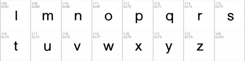 Kelvetica Nobis Font 2