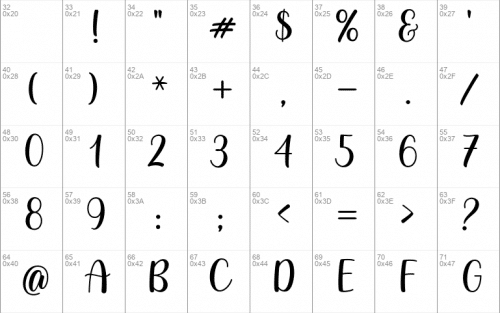 Kembara Cinta Font 1