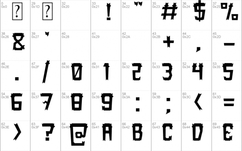 Kind Monster Font 1
