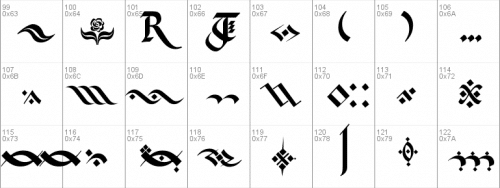 Kingthings Flourishes Font 2