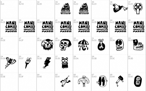 Manicomio Woodcutter Font 1