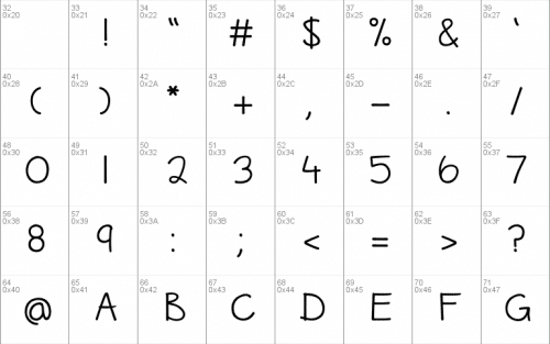 Maritime Tropical Font 1