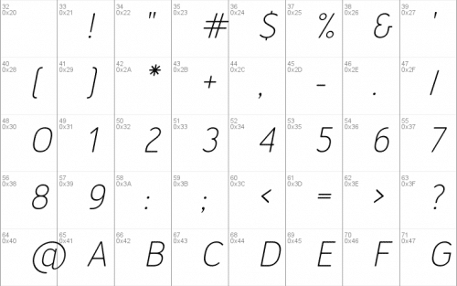 Merlo-Lightitalic Font 1