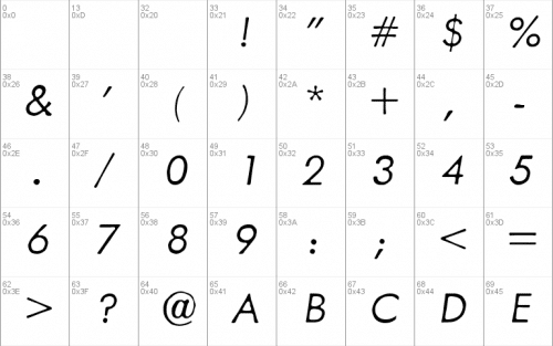 Metallophile Sp8 Font 1