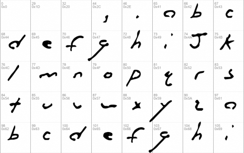 Milwaukee Cannibal Font 1