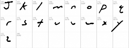 Milwaukee Cannibal Font 2