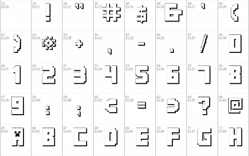 Minecraft Pe Font 1