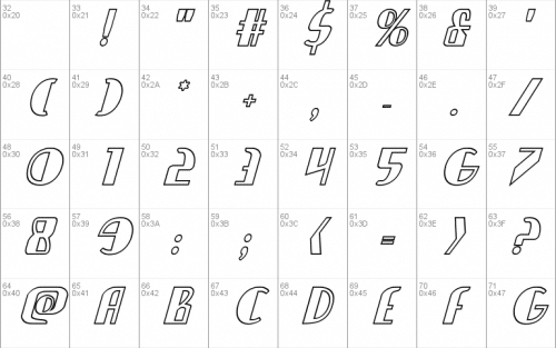 Nathan Brazil Font 1