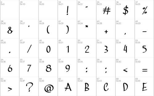 Ninja Julietta Font 1