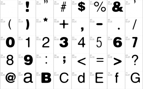 Nordica Font 1