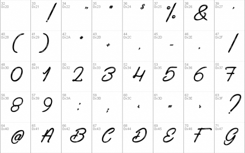 Painting In The Sunlight Font 1