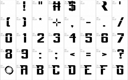 Perfect Dark Zero Font 1