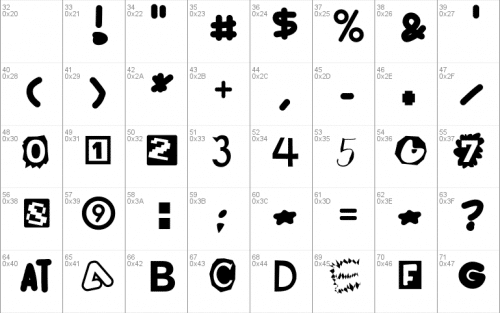 Phantasmagoria of River City Font 2