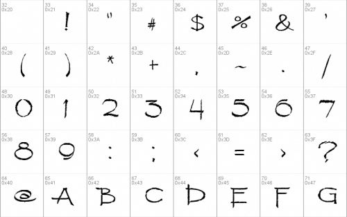 Pyrite Scrypt Font 2