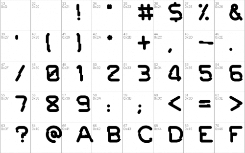 Rails Outline Display Typeface