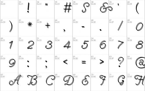 Renania Double Line Font 1