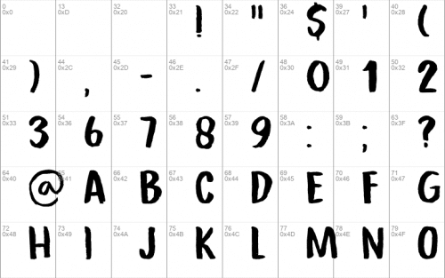 Republica Banana Font 1