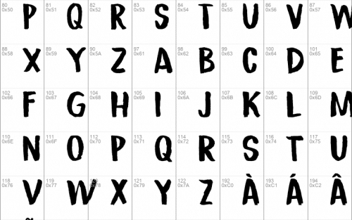 Republica Banana Font 2