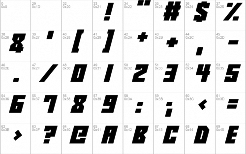 Robotronics Font 1