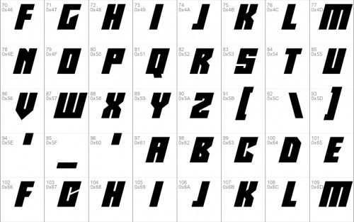 Robotronics Font 2
