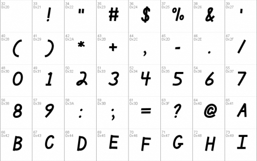 Rusty Font 1