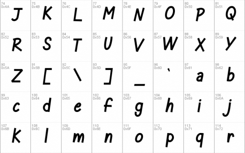 Rusty Font 2