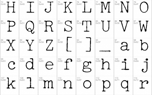 Selectric Pica Font 2