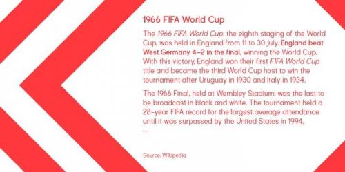 Shine Pro Font Family 5