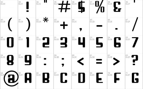 Spaceship Bullet Font 2