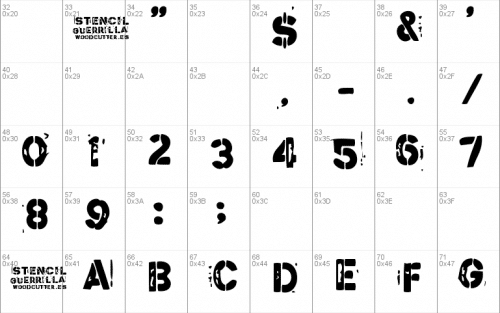 Stencil Guerrilla Font 1