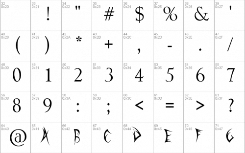 Sword Thrasher Font 1